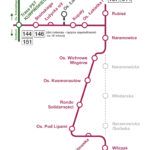 Schemat autobusów od 30.05.2020